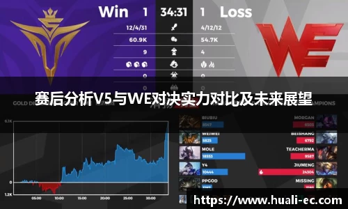 赛后分析V5与WE对决实力对比及未来展望